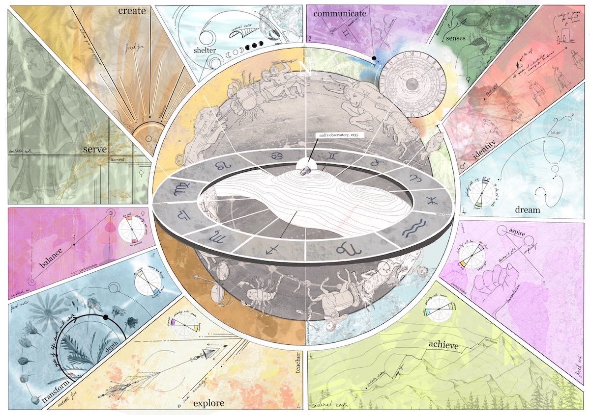 dervla duncan-cox's Work Image 8 dervla duncan-cox's Work Image 8